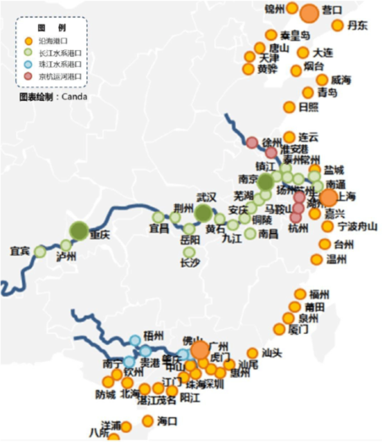2022年海内沿海省际货运船舶运力剖析报告