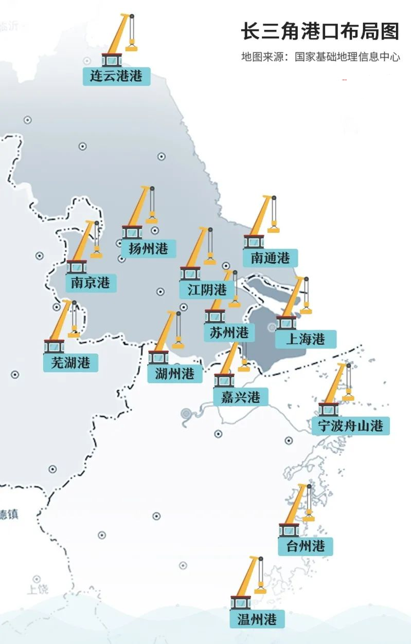 2023年长三角口岸集装箱吞吐量