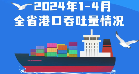 云顶国际新闻 -- 云顶国际物流