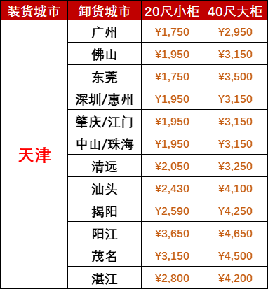 海内海运价钱-2025年7月天津到广东海运报价